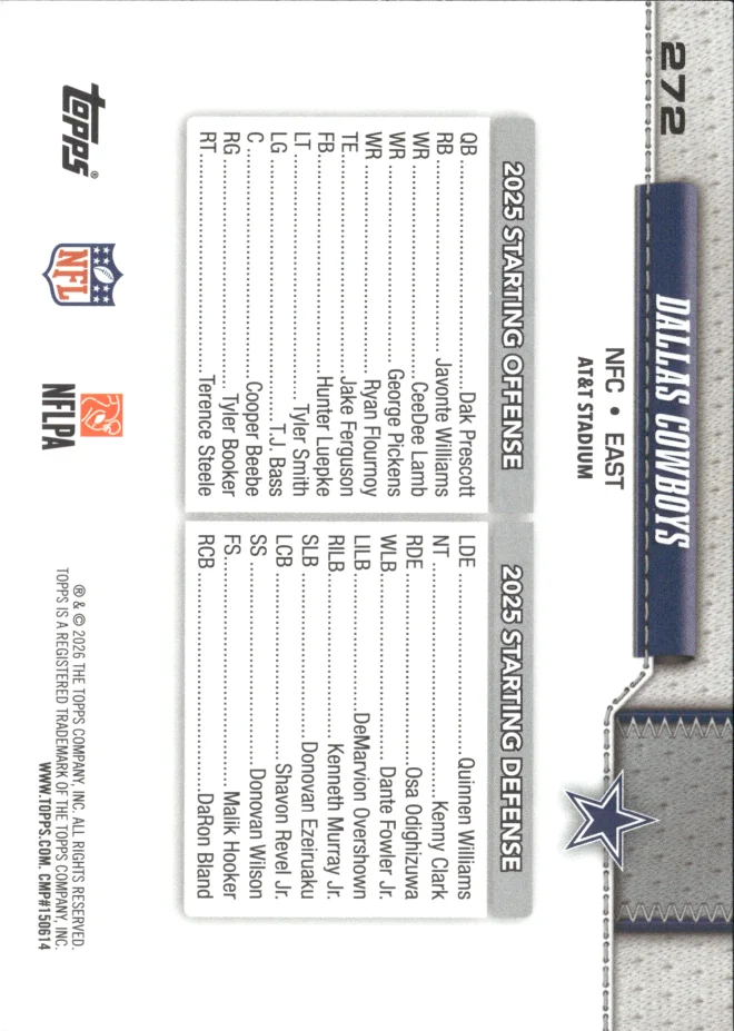 Dallas Cowboys card back