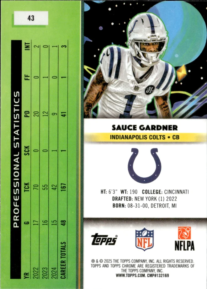 Sauce Gardner card back
