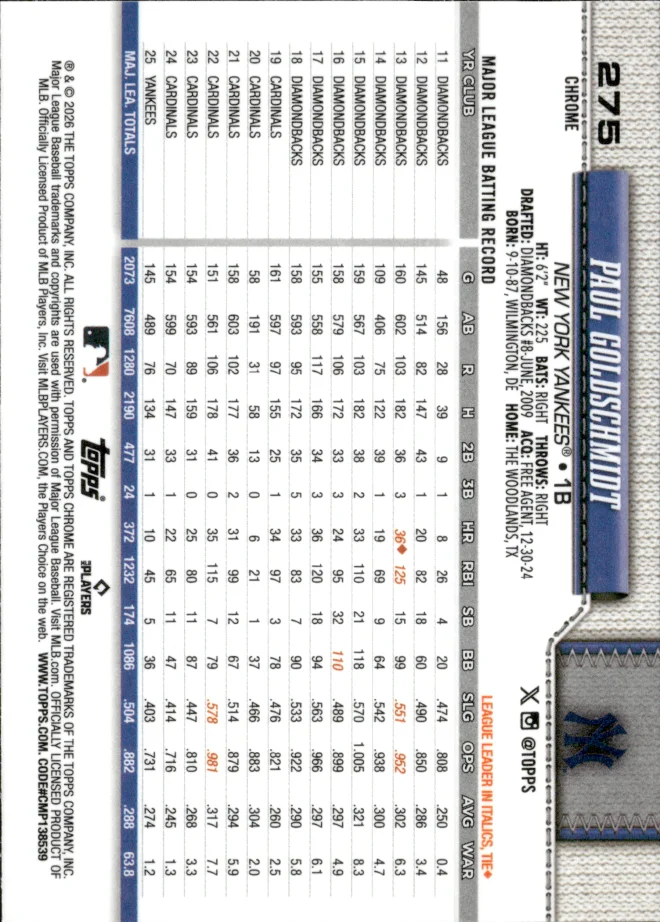 Paul Goldschmidt card back