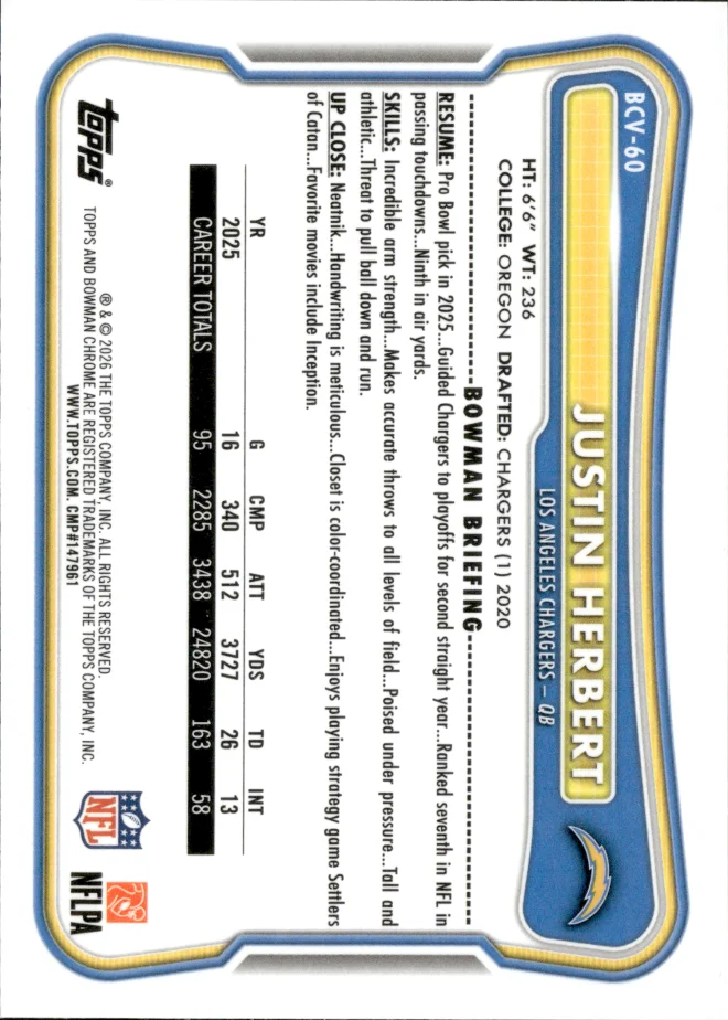 Justin Herbert card back