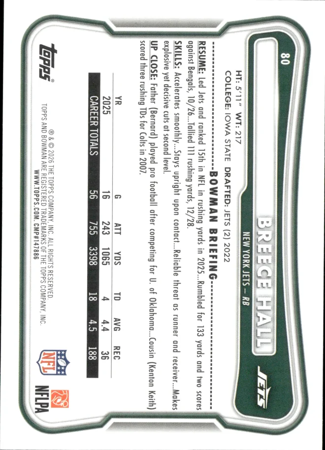Breece Hall card back