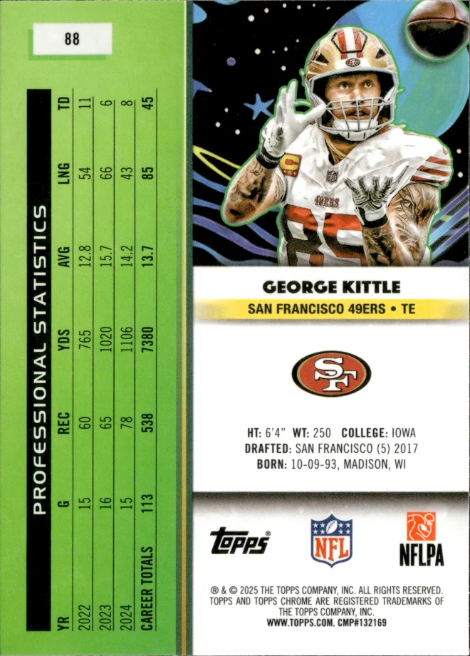 George Kittle card back
