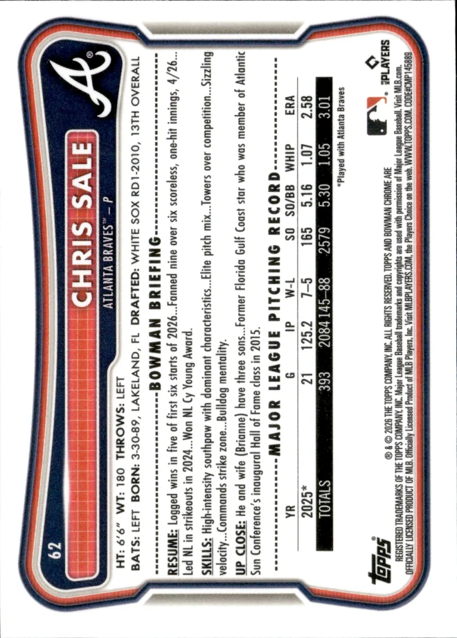 Chris Sale card back