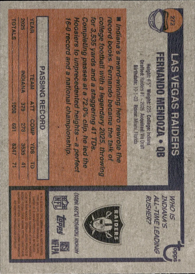 Fernando Mendoza card back