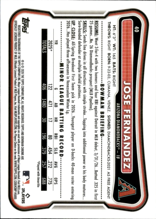 Jose Fernandez card back