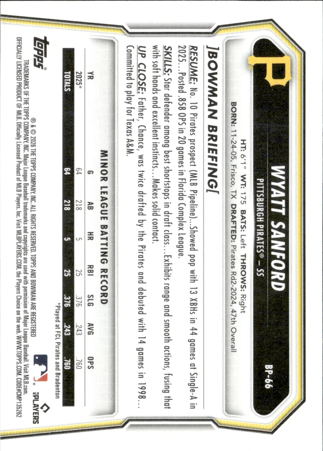 Wyatt Sanford card back