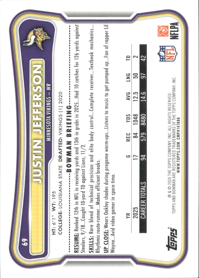 Justin Jefferson card back