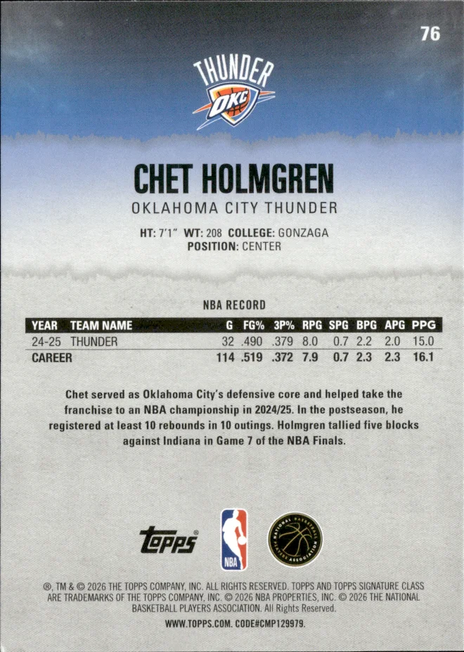 Chet Holmgren card back