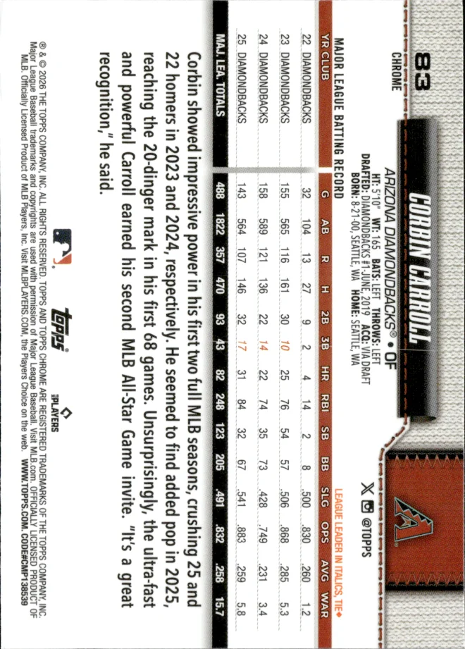 Corbin Carroll card back
