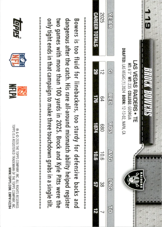 Brock Bowers card back