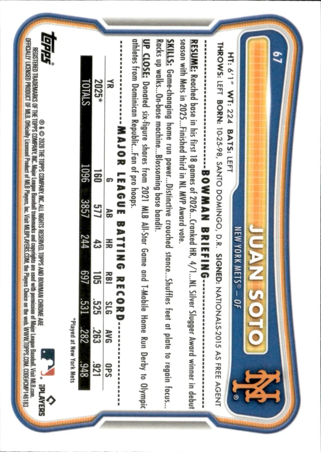 Juan Soto card back