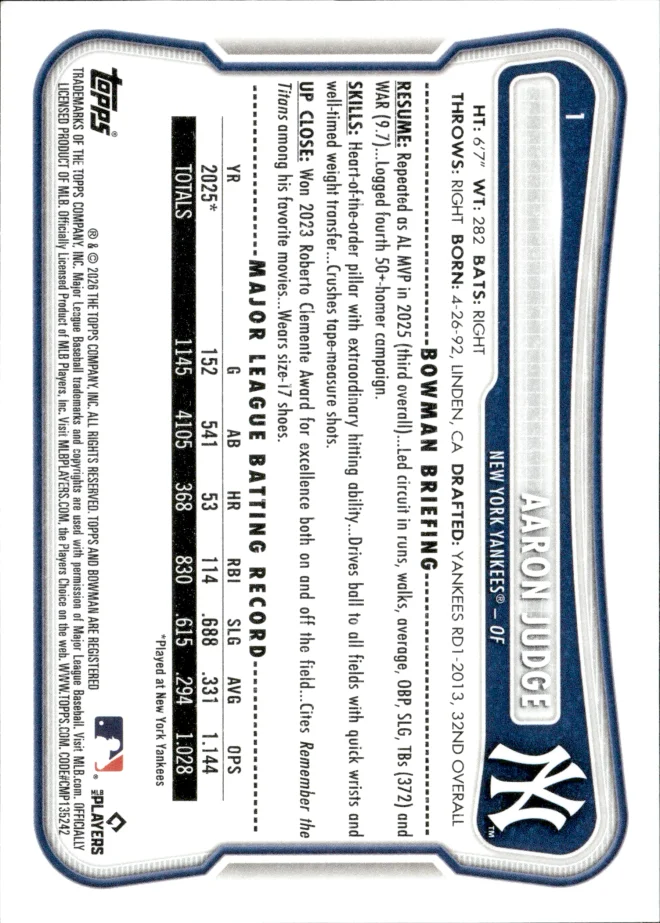 Aaron Judge card back