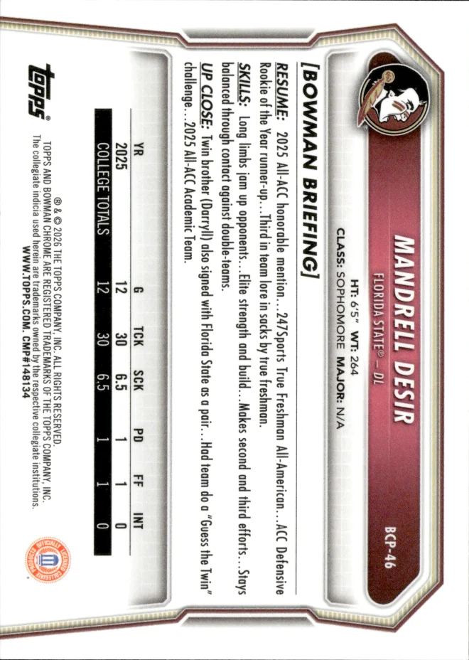 Mandrell Desir card back
