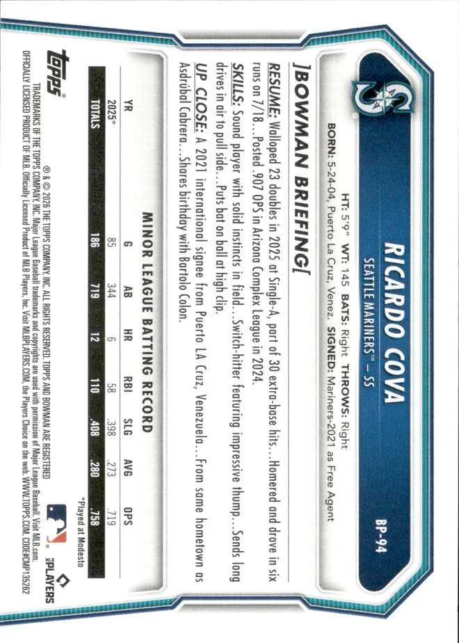 Ricardo Cova card back