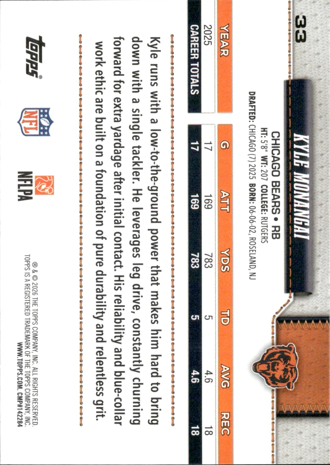 Kyle Monangai card back