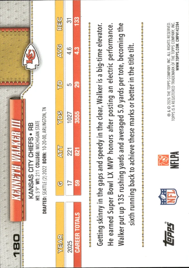 Kenneth Walker III card back
