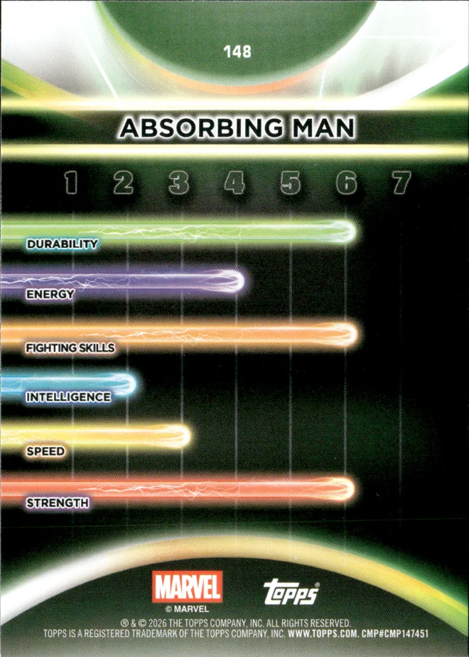 Absorbing Man card back