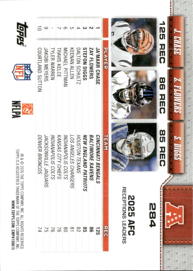 Ja'Marr Chase / Zay Flowers / Stefon Diggs card back