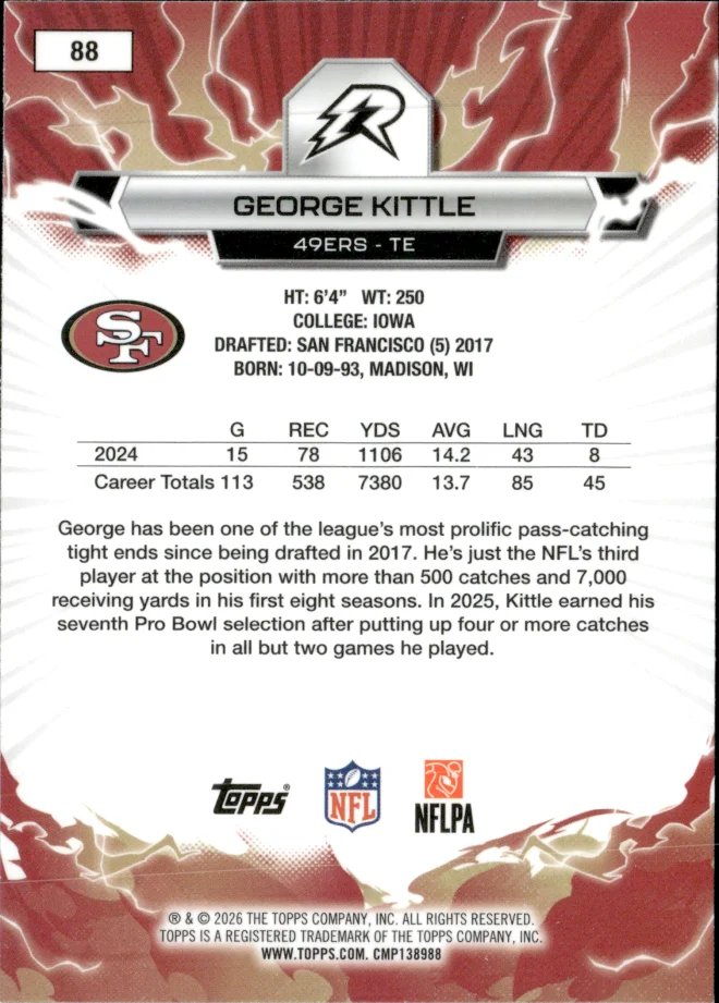 George Kittle card back