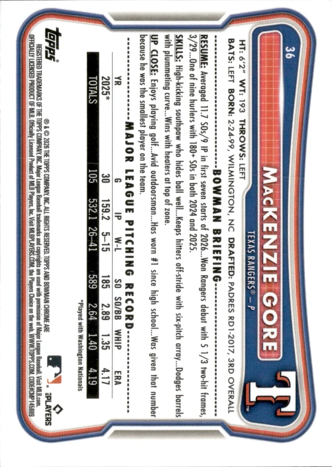 MacKenzie Gore card back