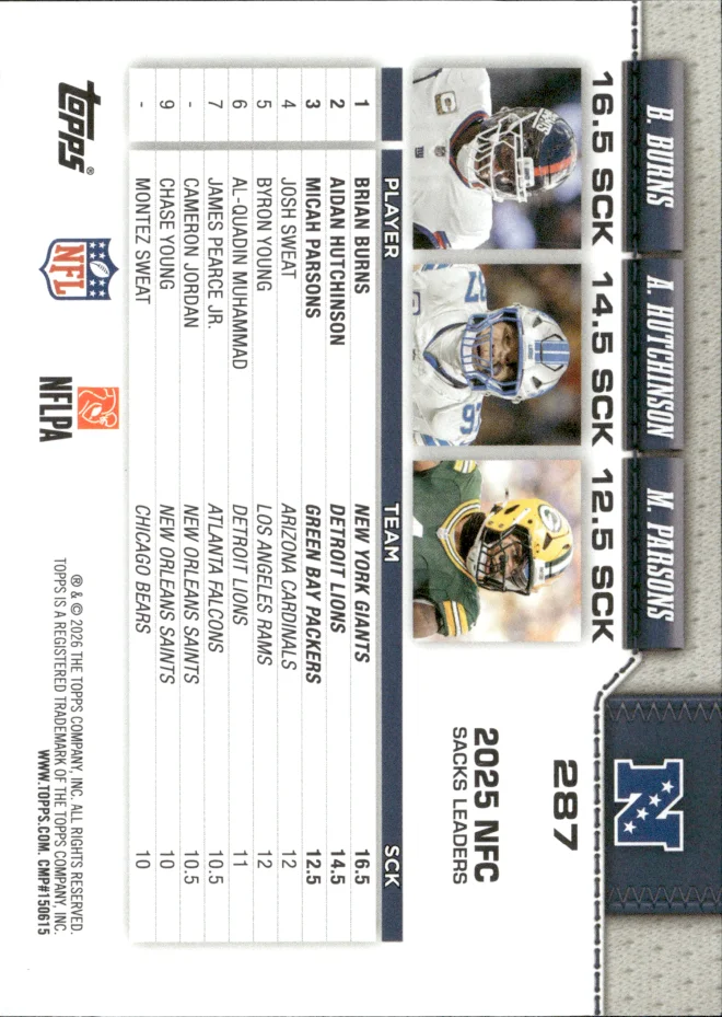 Brian Burns / Aidan Hutchinson / Micah Parsons card back