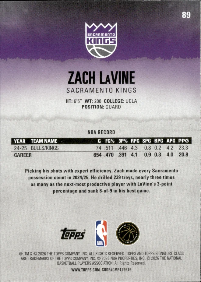 Zach LaVine card back