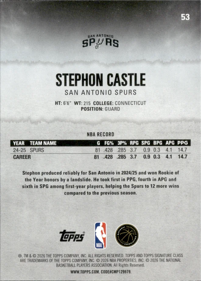 Stephon Castle card back