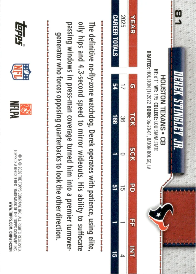 Derek Stingley Jr. card back