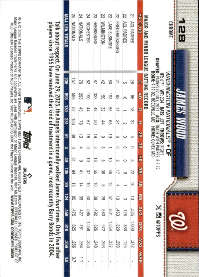 James Wood card back