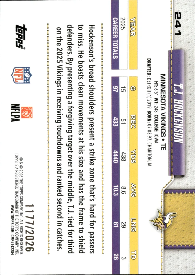 T.J. Hockenson card back