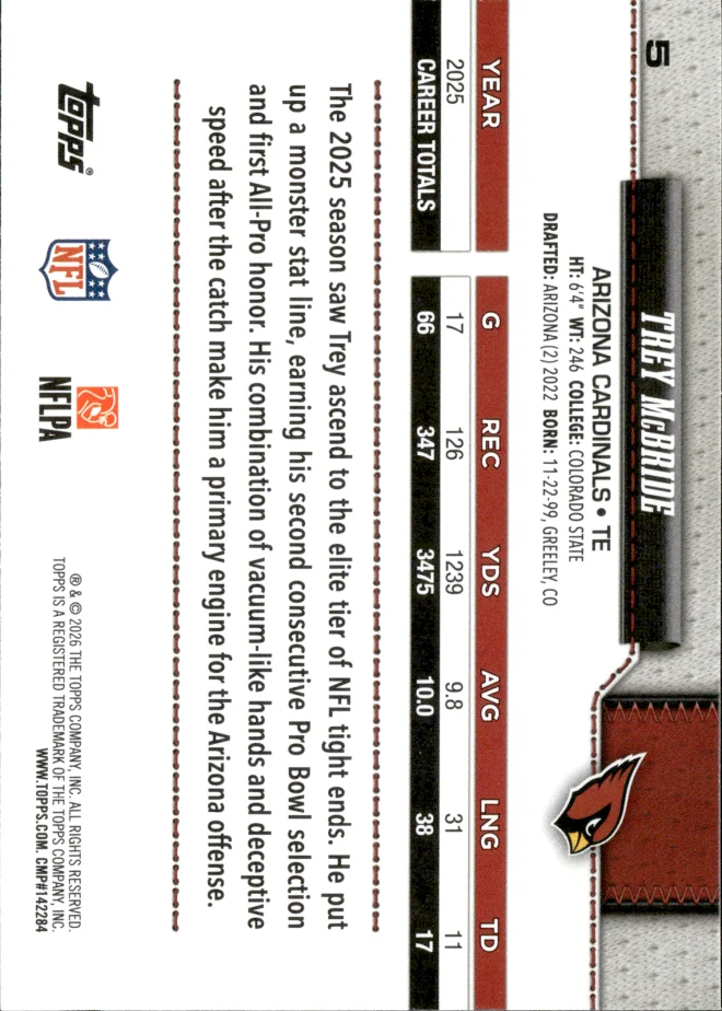 Trey McBride card back