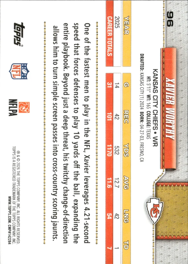 Xavier Worthy card back