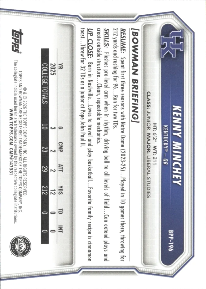Kenny Minchey card back
