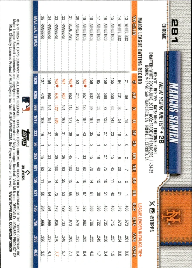 Marcus Semien card back