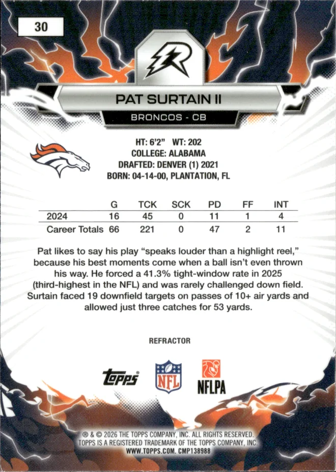 Pat Surtain II card back