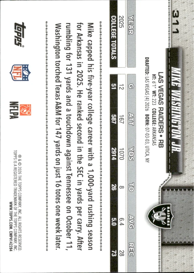 Mike Washington Jr. card back