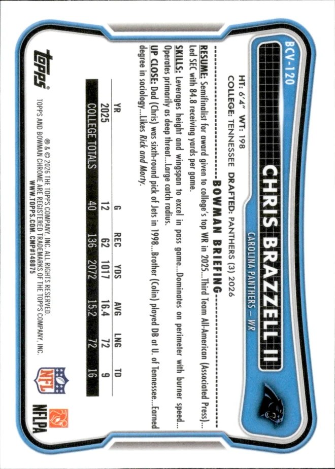 Chris Brazzell II card back