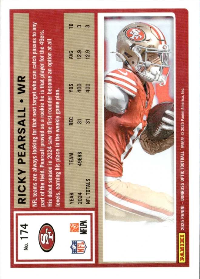 Ricky Pearsall card back