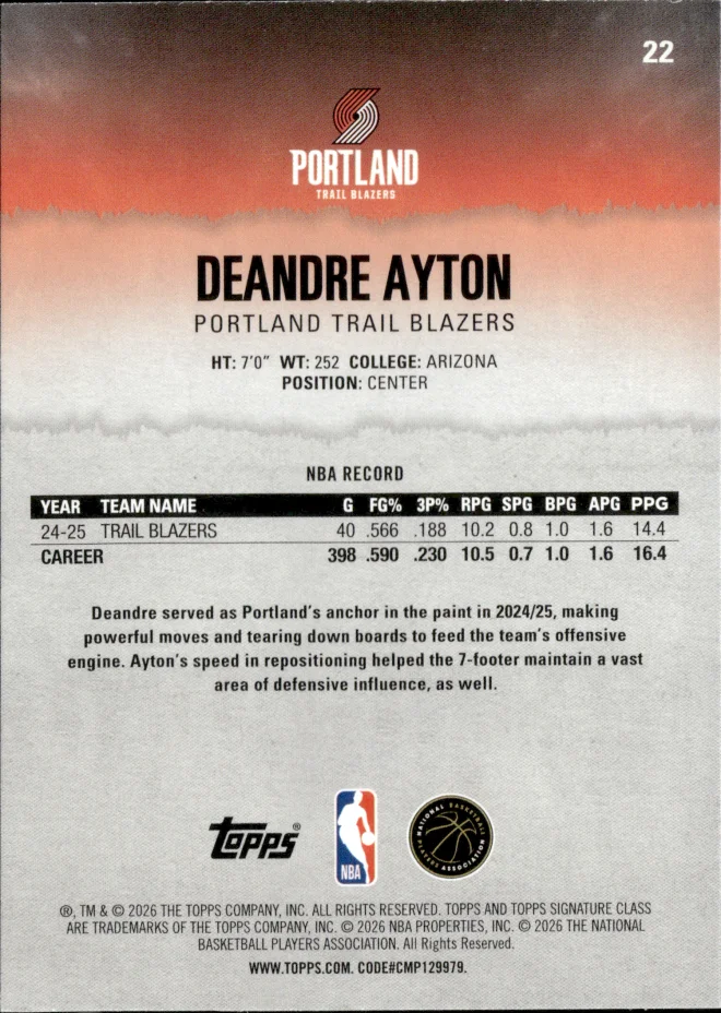 Deandre Ayton card back