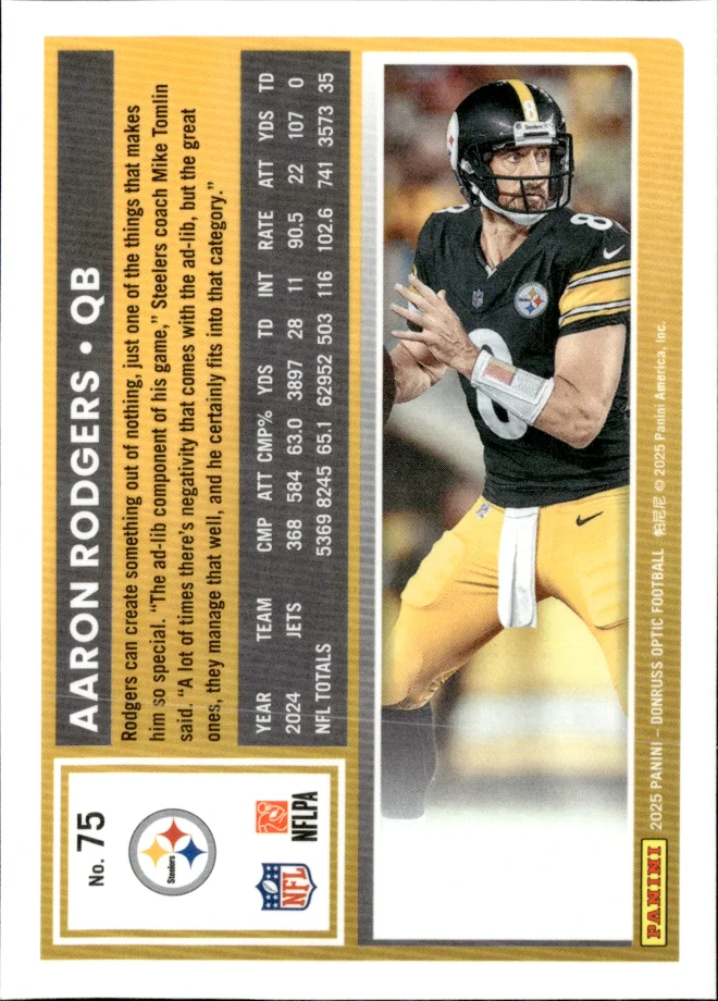 Aaron Rodgers card back