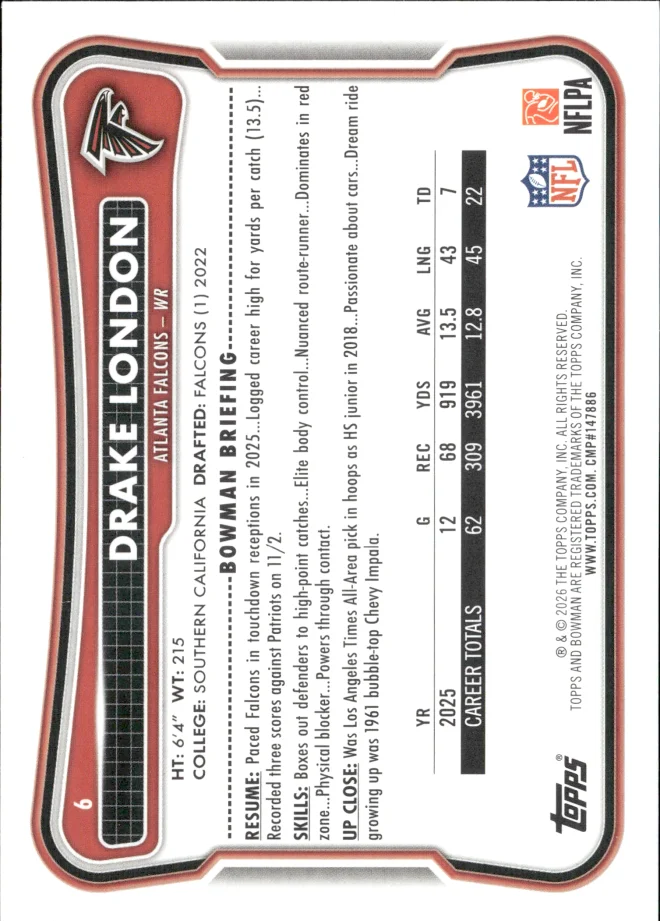 Drake London card back