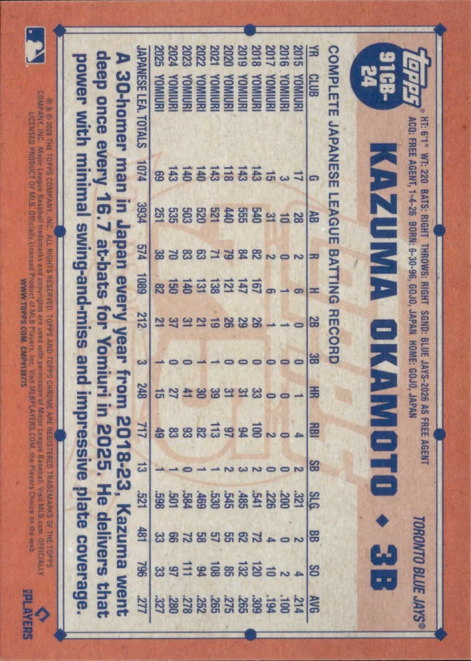 Kazuma Okamoto card back