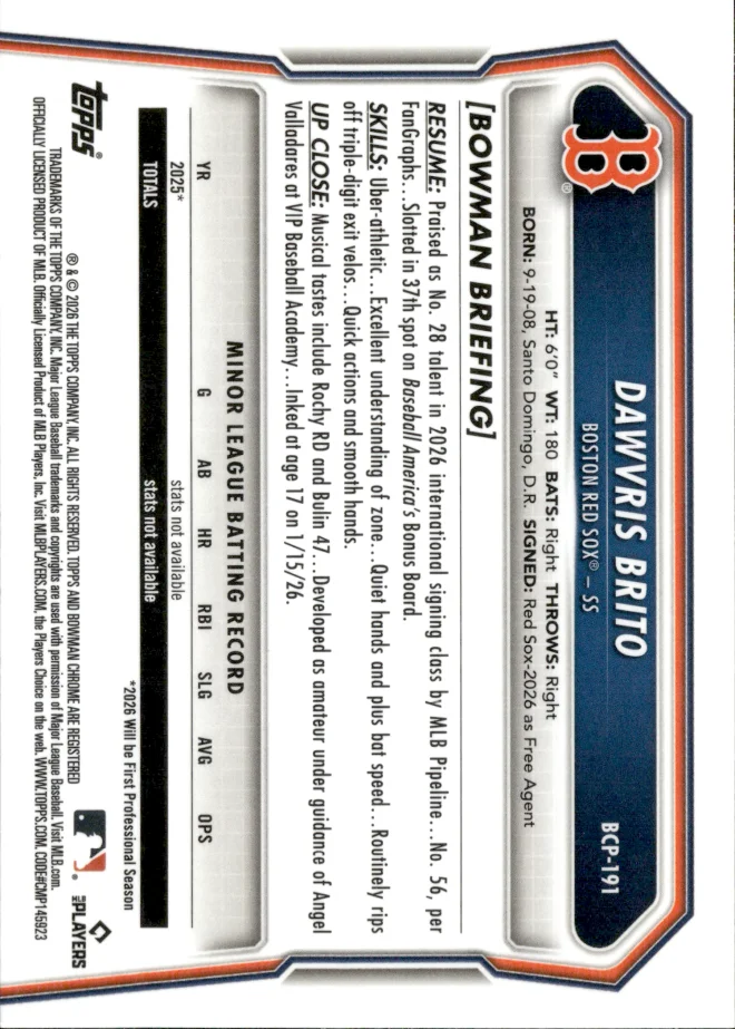 Dawvris Brito card back