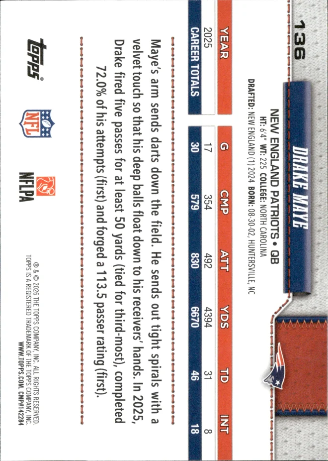 Drake Maye card back