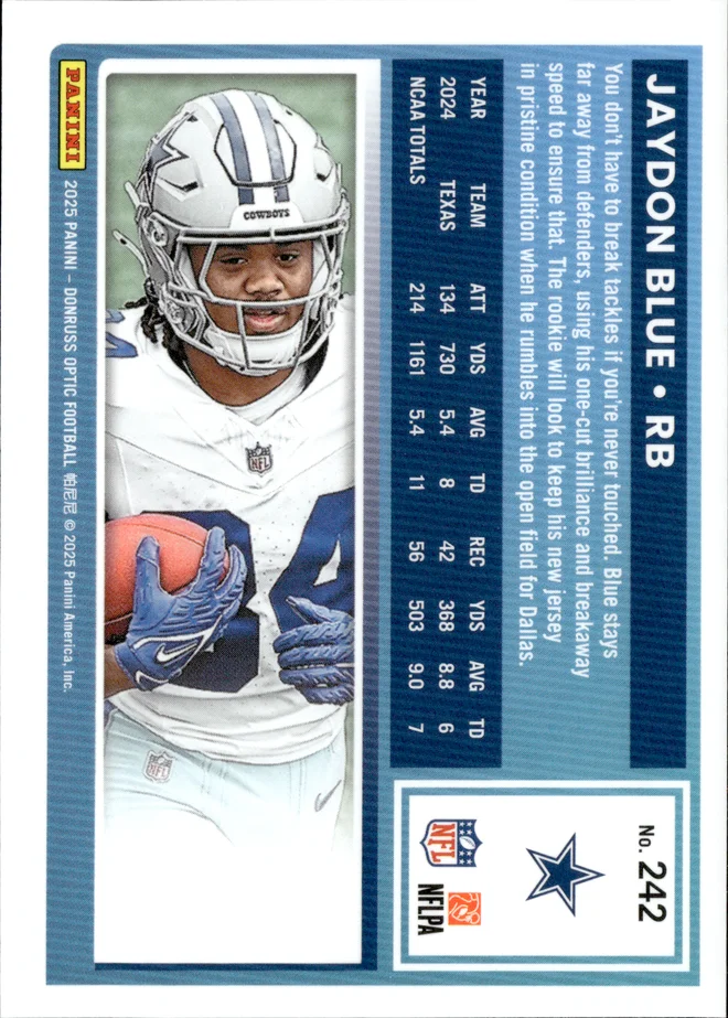 Jaydon Blue card back