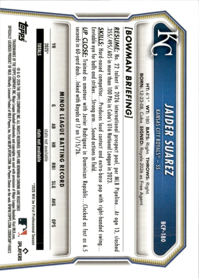 Jaider Suarez card back
