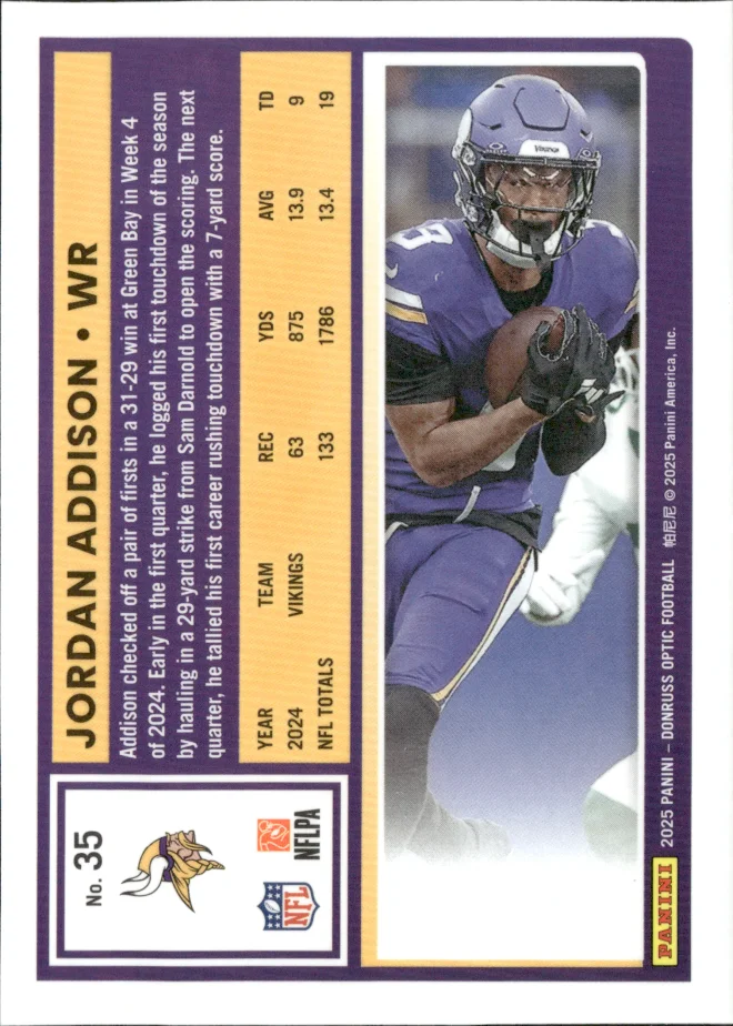 Jordan Addison card back