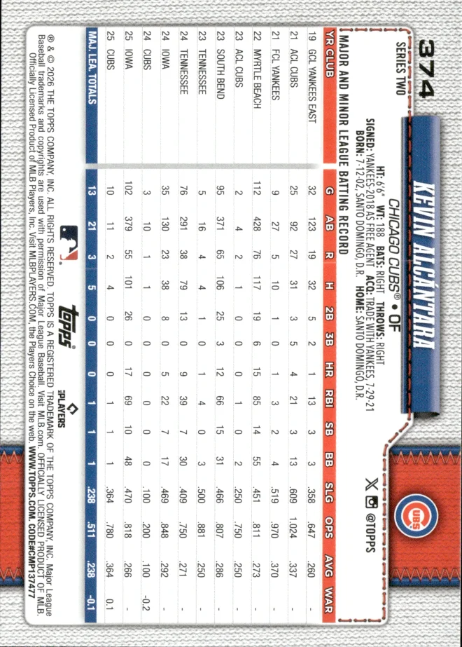 Kevin Alcántara card back