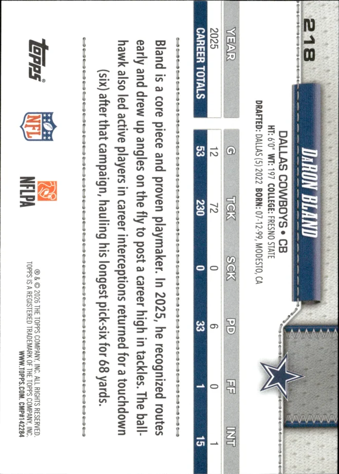 DaRon Bland card back