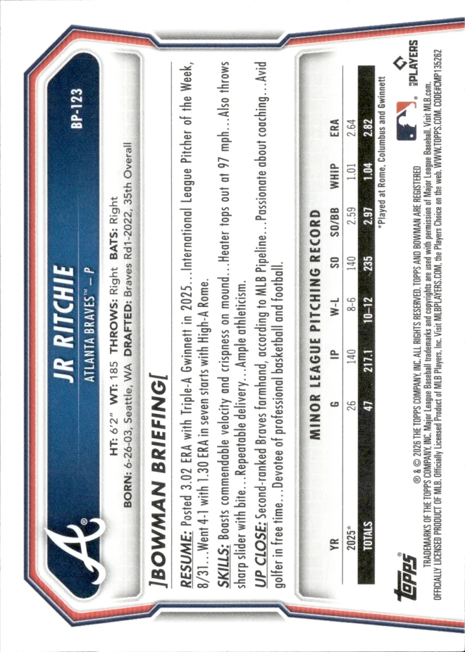 JR Ritchie card back